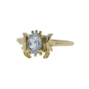 Angelic Sky Blue Topaz Ring