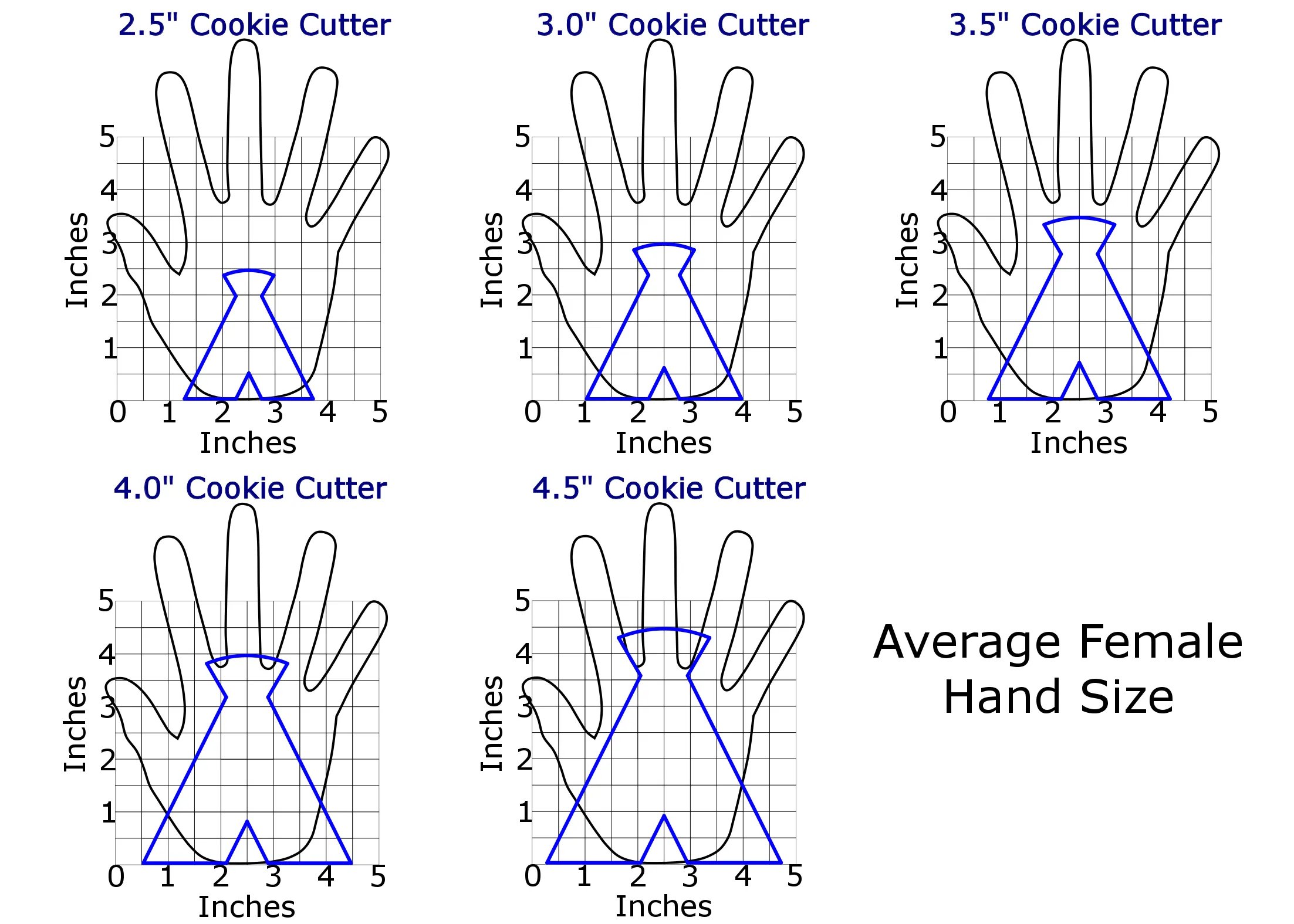 Native American Cookie Cutter Set