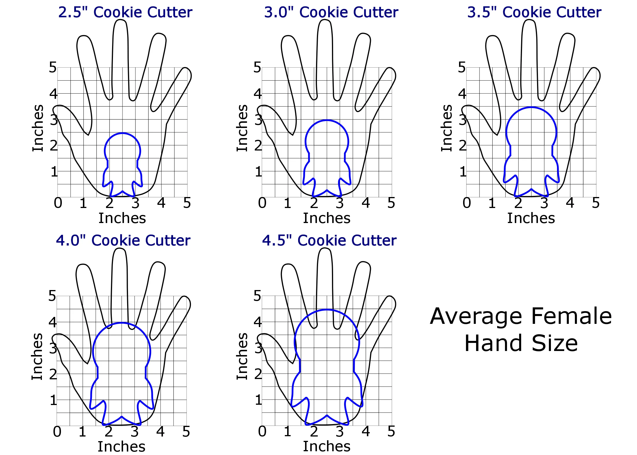 Native American Cookie Cutter Set