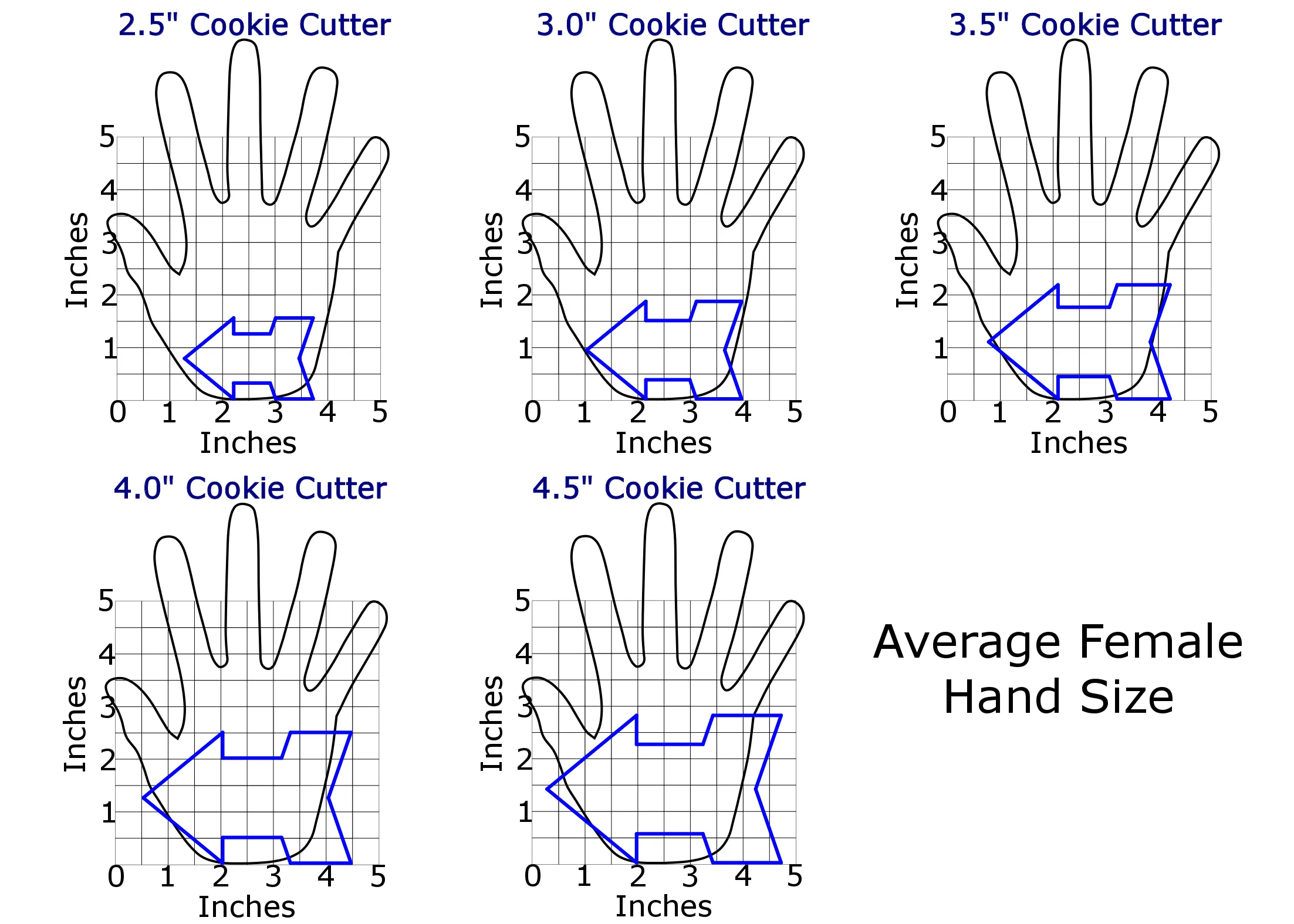 Native American Cookie Cutter Set