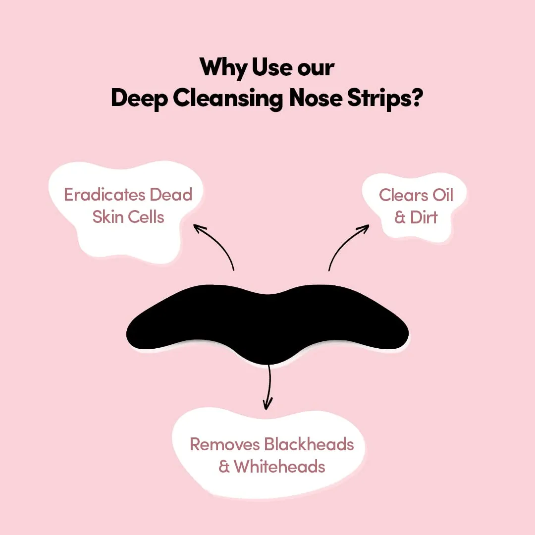 Prolixr Deep Cleansing Charcoal Nose Strips | With Witch Hazel & Tea Tree Extracts | Removes Blackheads & Whiteheads | Unclog Open Pores - For Women & Men - 6 Strips