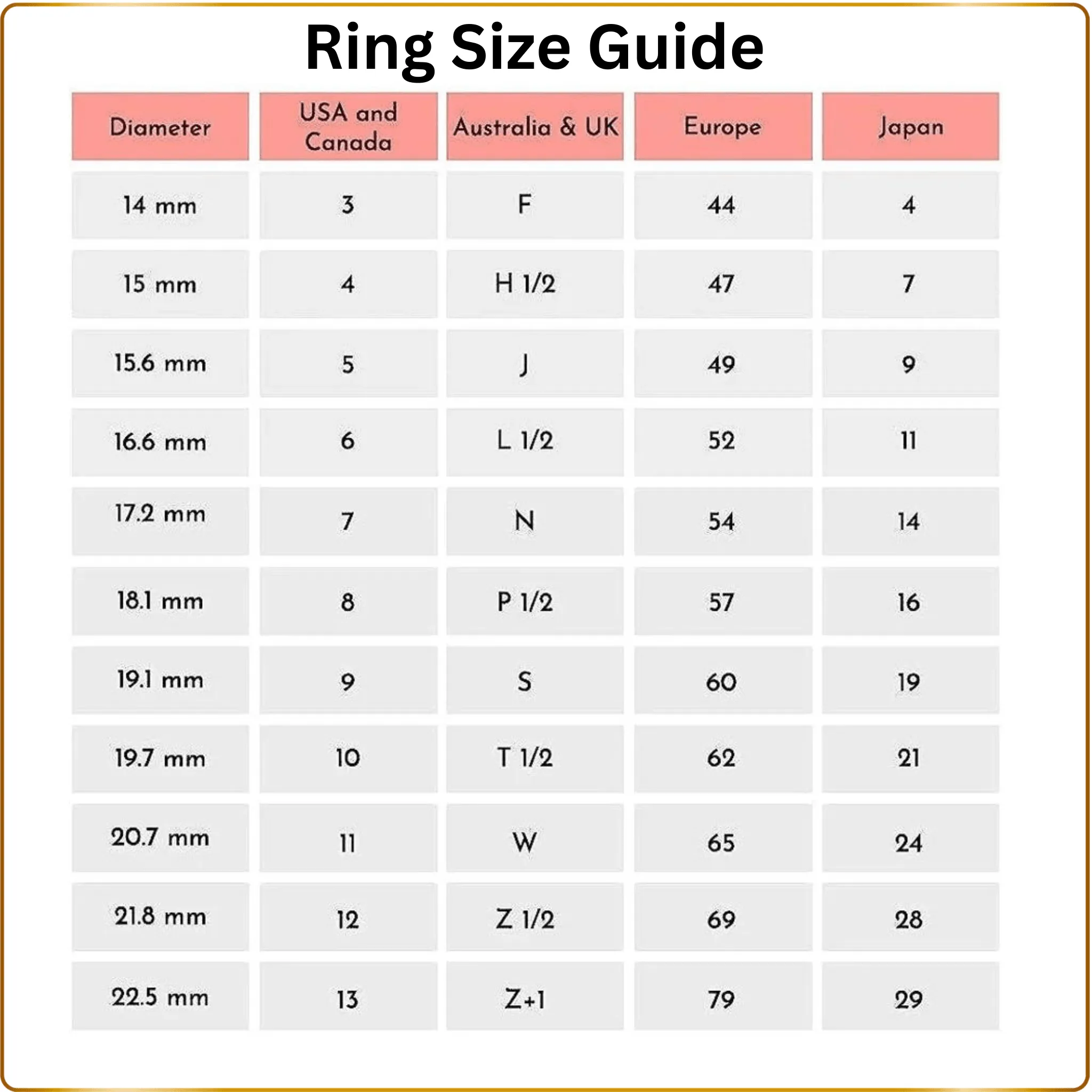 White Sapphire Four Band Fashion Ring